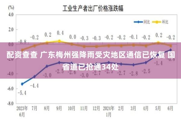 配资查查 广东梅州强降雨受灾地区通信已恢复 国省道已抢通34处