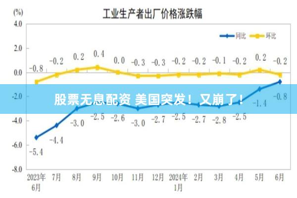 股票无息配资 美国突发！又崩了！