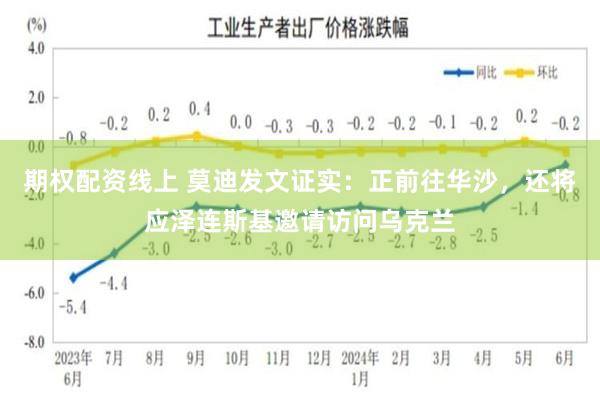 期权配资线上 莫迪发文证实：正前往华沙，还将应泽连斯基邀请访问乌克兰