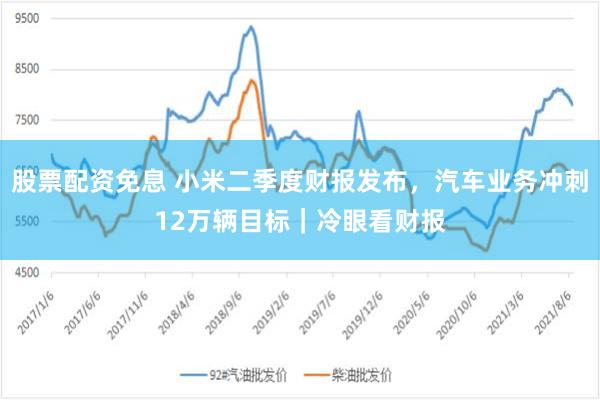 股票配资免息 小米二季度财报发布，汽车业务冲刺12万辆目标｜冷眼看财报