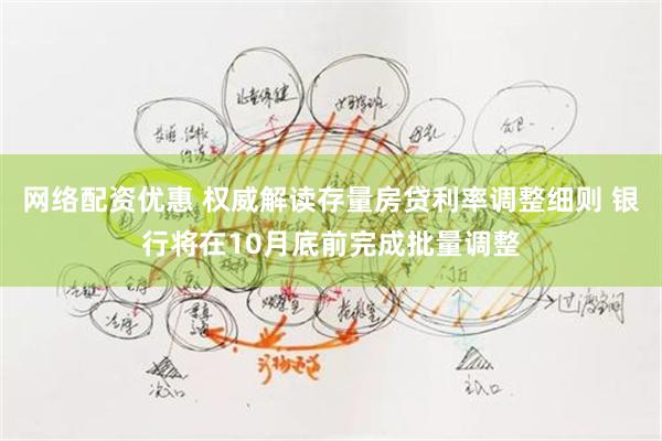 网络配资优惠 权威解读存量房贷利率调整细则 银行将在10月底前完成批量调整