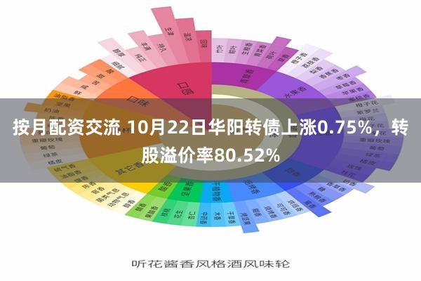 按月配资交流 10月22日华阳转债上涨0.75%，转股溢价率80.52%