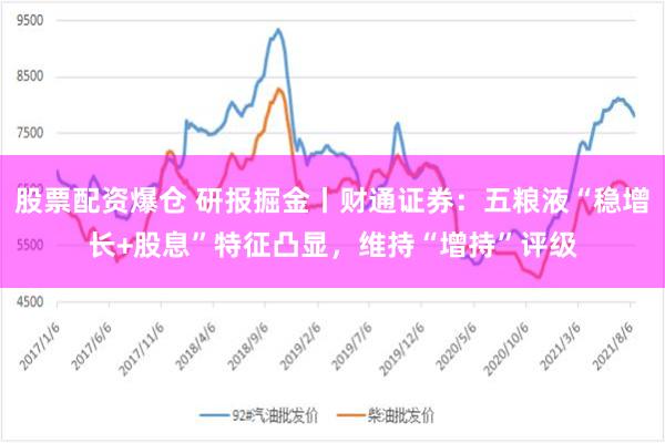 股票配资爆仓 研报掘金丨财通证券：五粮液“稳增长+股息”特征凸显，维持“增持”评级