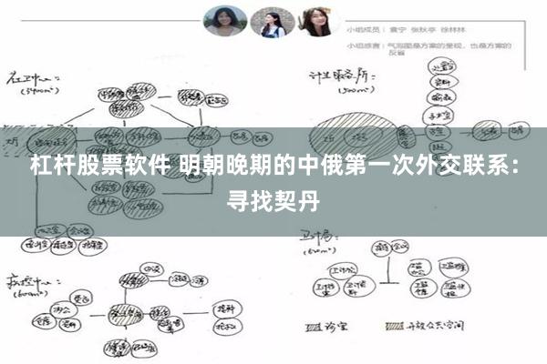 杠杆股票软件 明朝晚期的中俄第一次外交联系：寻找契丹